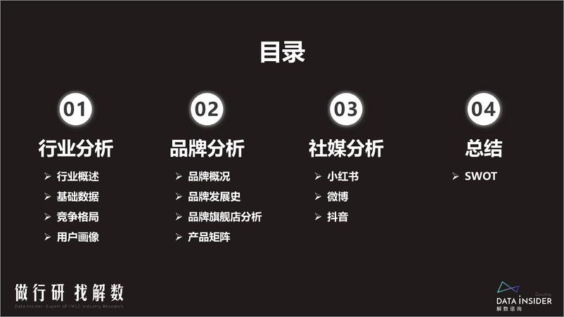 《以油养肤行业分析报告-解数-94页》 - 第8页预览图