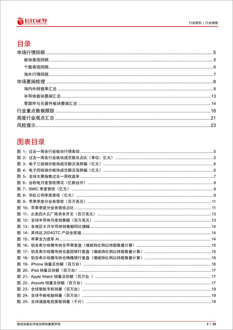 《电子设备、仪器和元件行业：半导体复苏强劲，坚定看好果链创新-240815-长江证券-25页》 - 第3页预览图