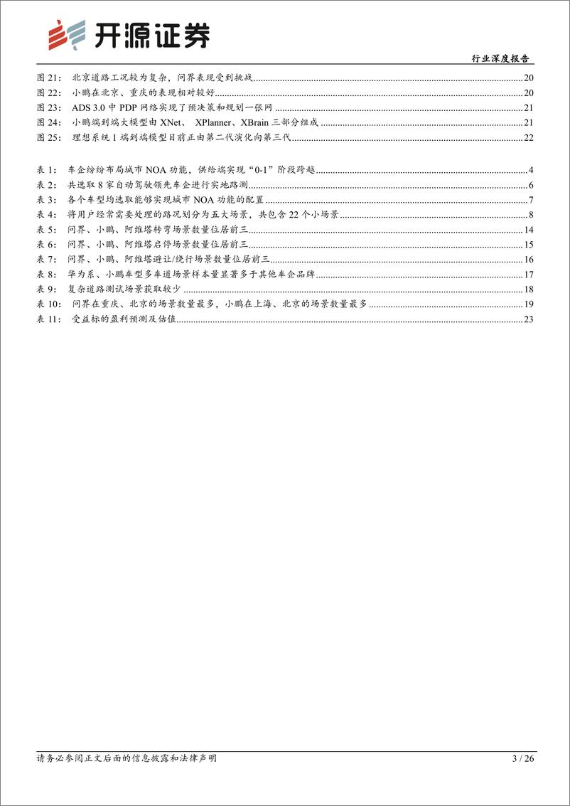 《汽车行业深度报告-智能汽车系列深度(十八)：体验为先，高阶智驾落地进行时-240725-开源证券-26页》 - 第3页预览图