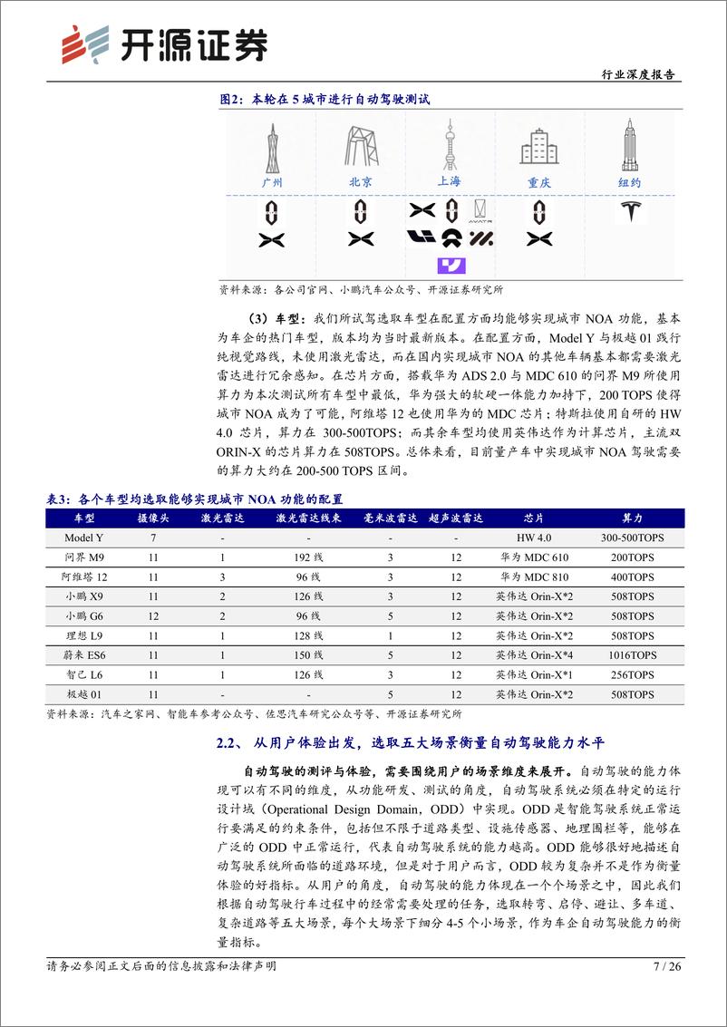 《汽车行业深度报告-智能汽车系列深度(十八)：体验为先，高阶智驾落地进行时-240725-开源证券-26页》 - 第7页预览图