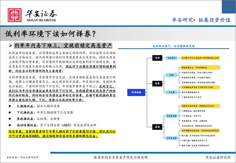 《寻路收益：城投ABS投资价值探析-240401-华安证券-22页》 - 第5页预览图