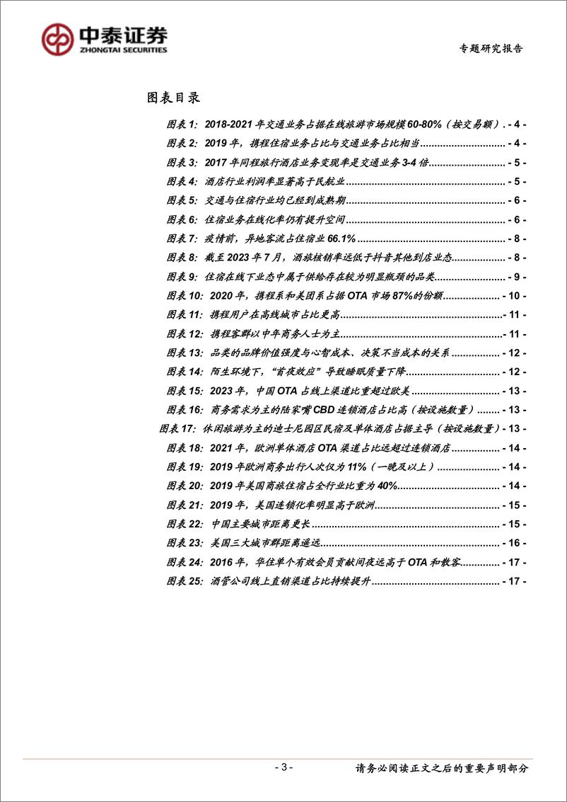 《OTA行业：OTA竞争格局走向何方-240823-中泰证券-19页》 - 第3页预览图