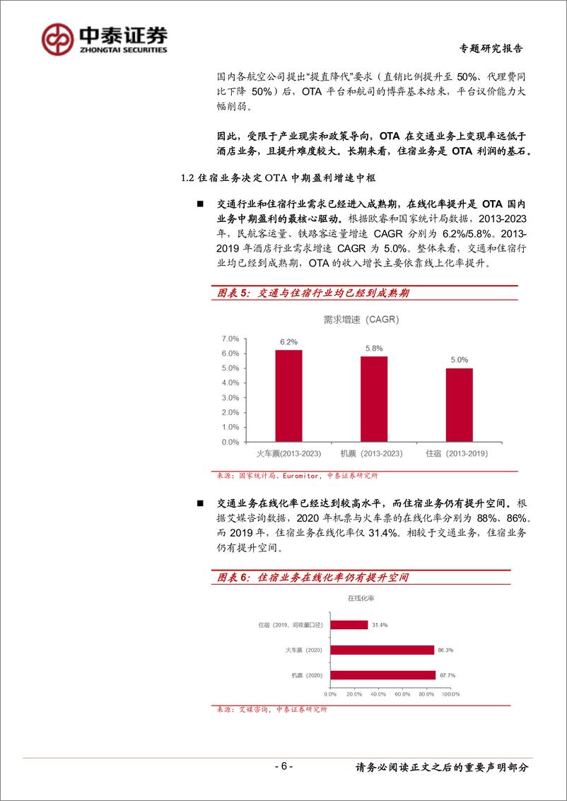 《OTA行业：OTA竞争格局走向何方-240823-中泰证券-19页》 - 第6页预览图