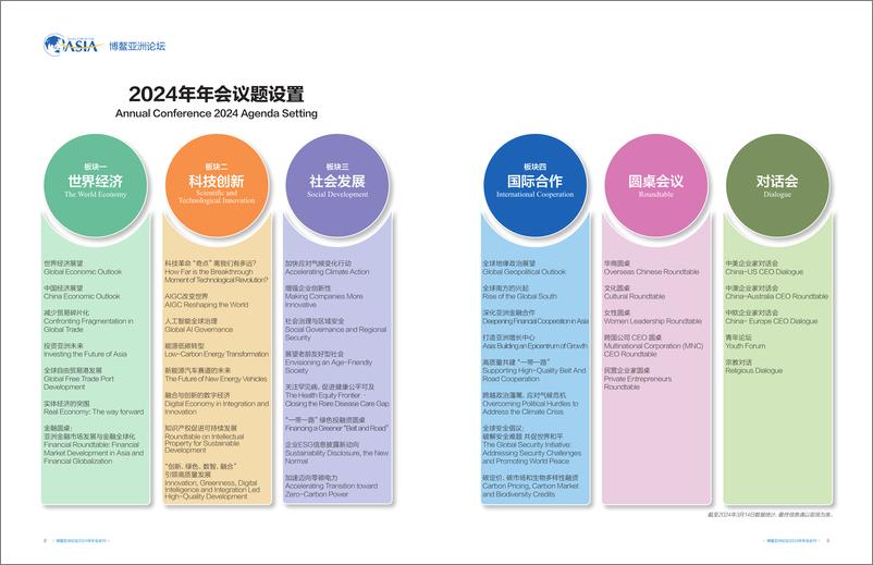 《博鳌亚洲论坛2024年年会会刊-47页》 - 第6页预览图