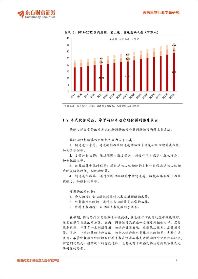 《医药生物行业专题研究：电生理，澎湃蓝海赛道，增量空间广阔-240527-东方财富证券-35页》 - 第6页预览图