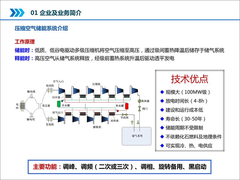 《100MW先进压缩空气储能系统——田雨》 - 第4页预览图