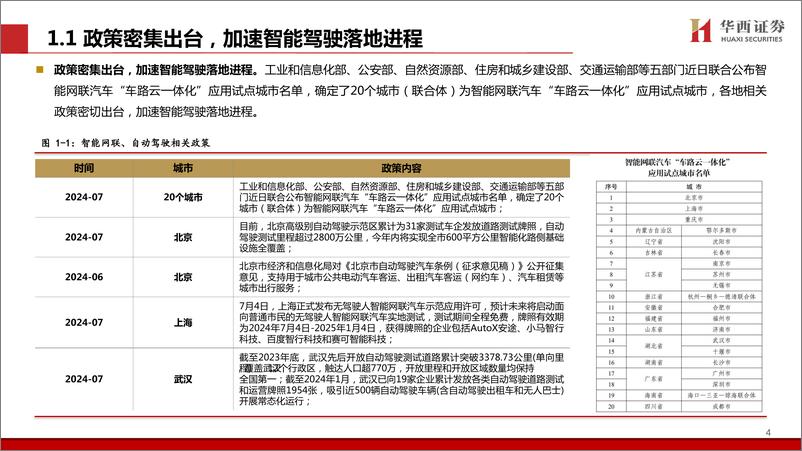 《Robotaxi引领智驾新一轮浪潮_城市NOA体验认知不断升级-华西证券》 - 第5页预览图