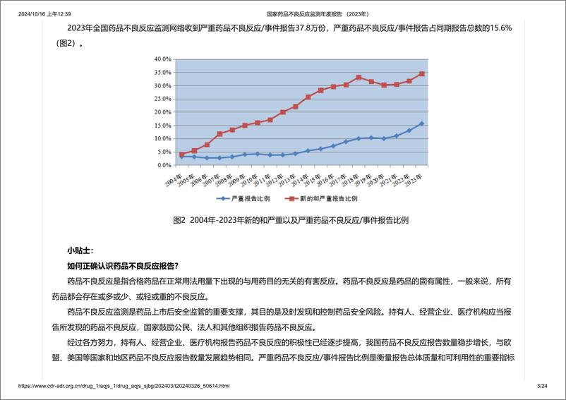 《国家药品不良反应监测年度报告 （2023年）-24页》 - 第3页预览图