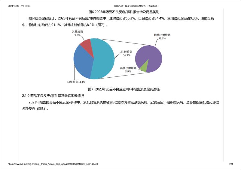 《国家药品不良反应监测年度报告 （2023年）-24页》 - 第8页预览图