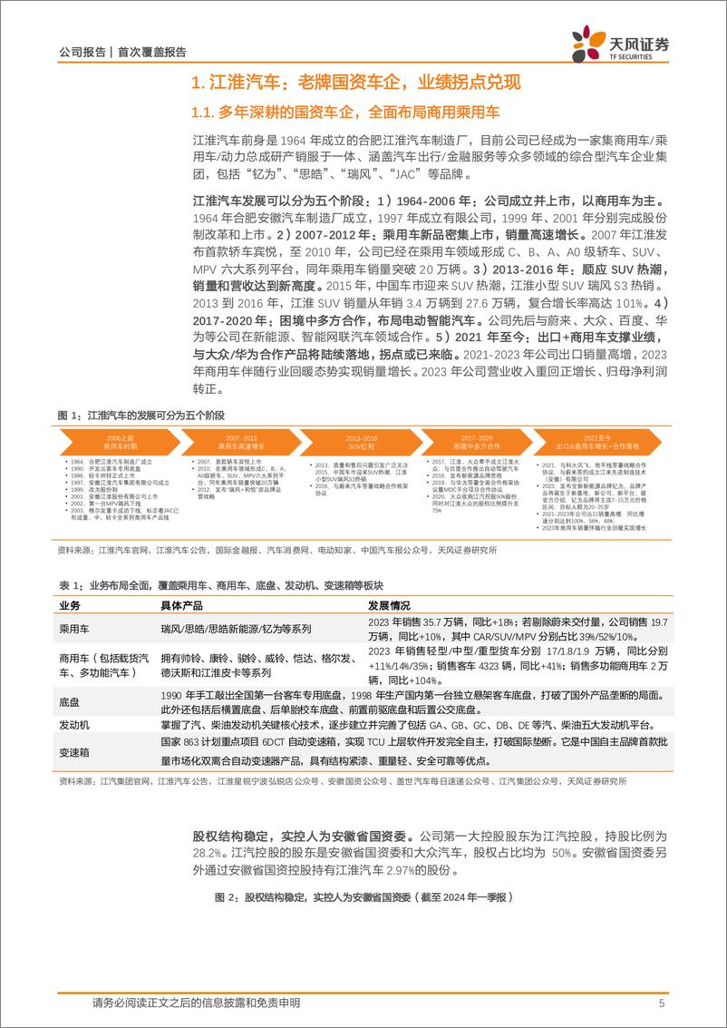 《2024江淮汽车首次覆盖报告_公司简介_自主业务_尊界智选业务_大众安徽_》 - 第5页预览图