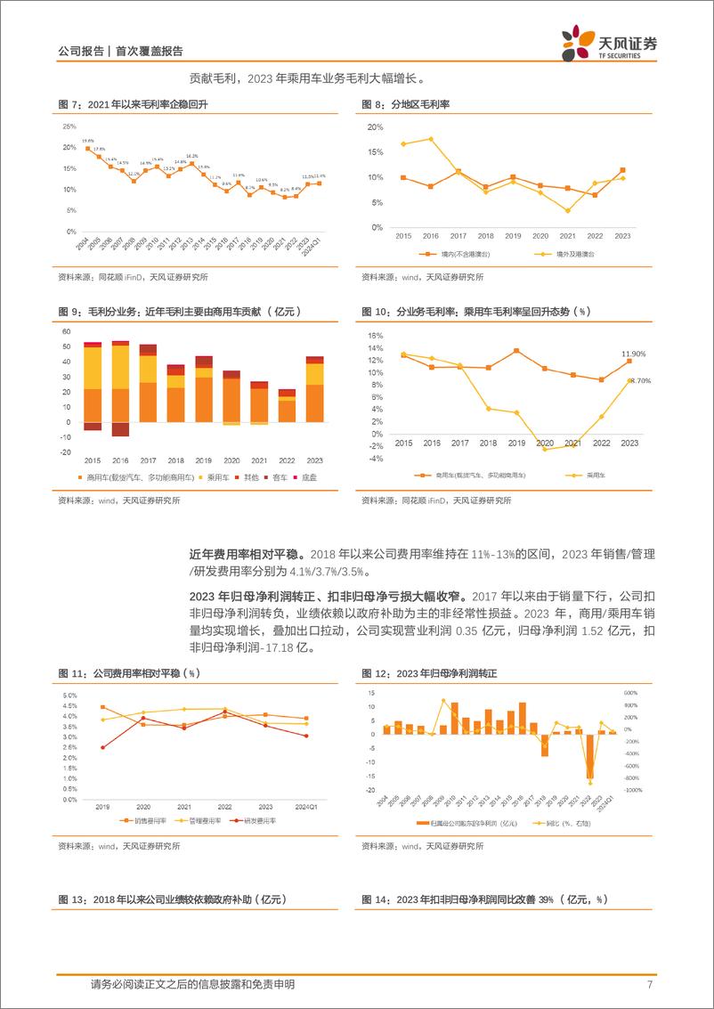 《2024江淮汽车首次覆盖报告_公司简介_自主业务_尊界智选业务_大众安徽_》 - 第7页预览图