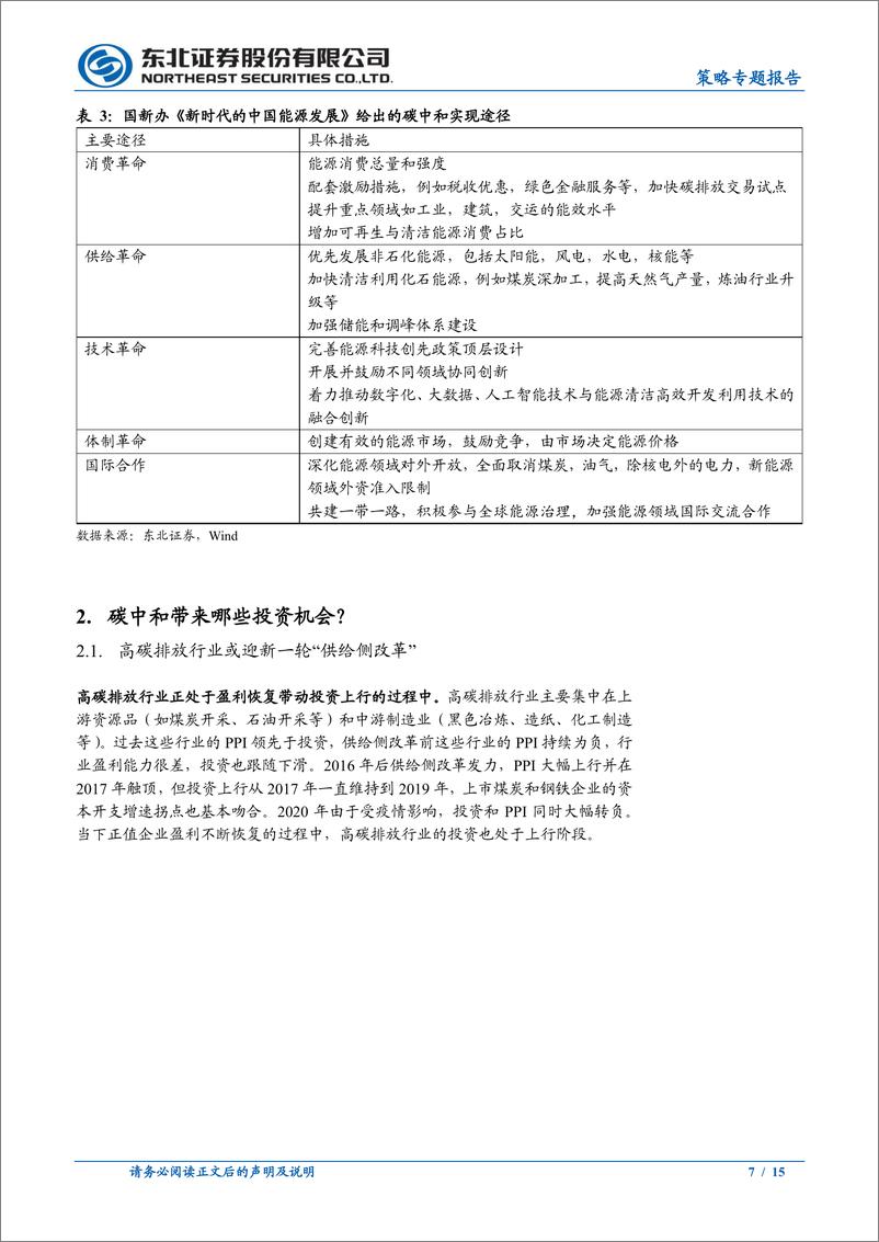 《策略专题报告：“碳中和”下的投资图谱-20210224-东北证券-15页》 - 第7页预览图