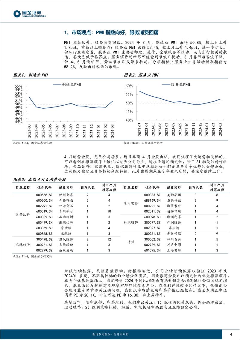 《主要消费产业行业研究：PMI指数向好，服务消费回落-240331-国金证券-18页》 - 第3页预览图