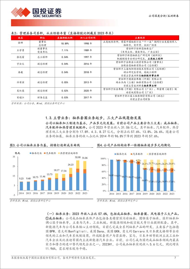 《五洲新春(603667)平台化战略引领，新产品新领域奠基成长-240614-国投证券-26页》 - 第7页预览图