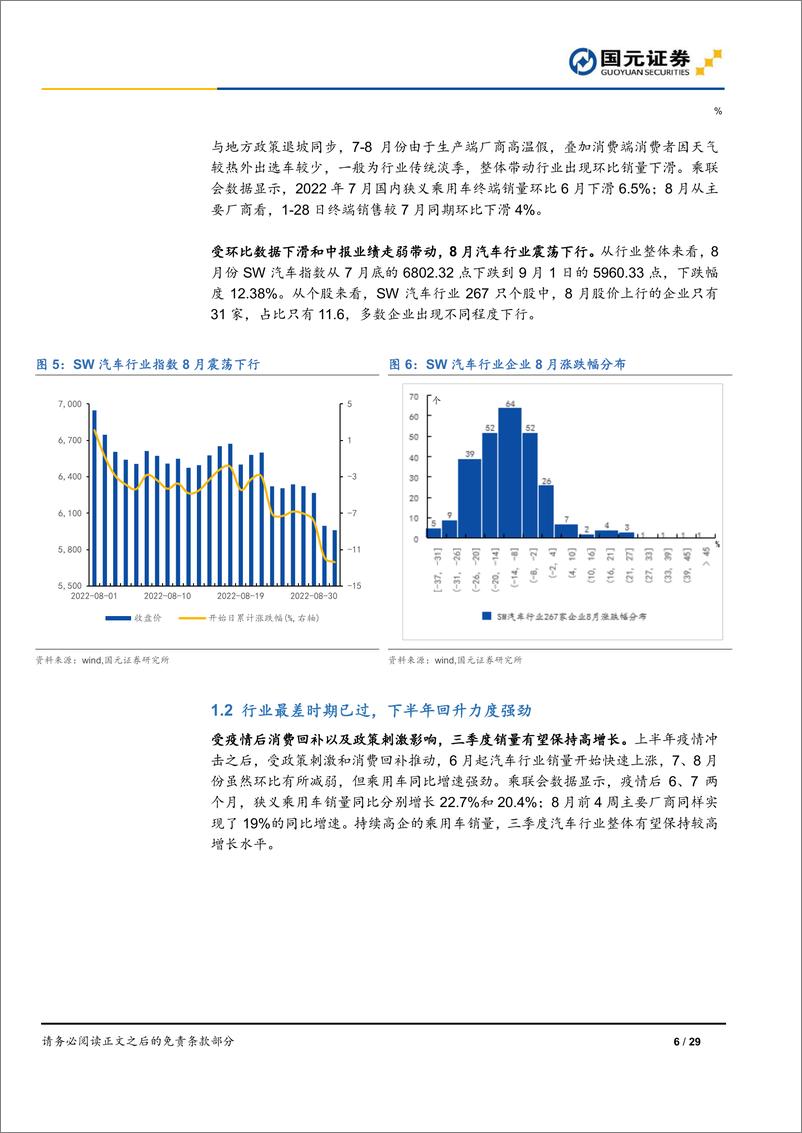 《汽车与零部件行业月度报告：中报业绩冲击收尾，迎接年末冲量旺季-20220904-国元证券-29页》 - 第7页预览图