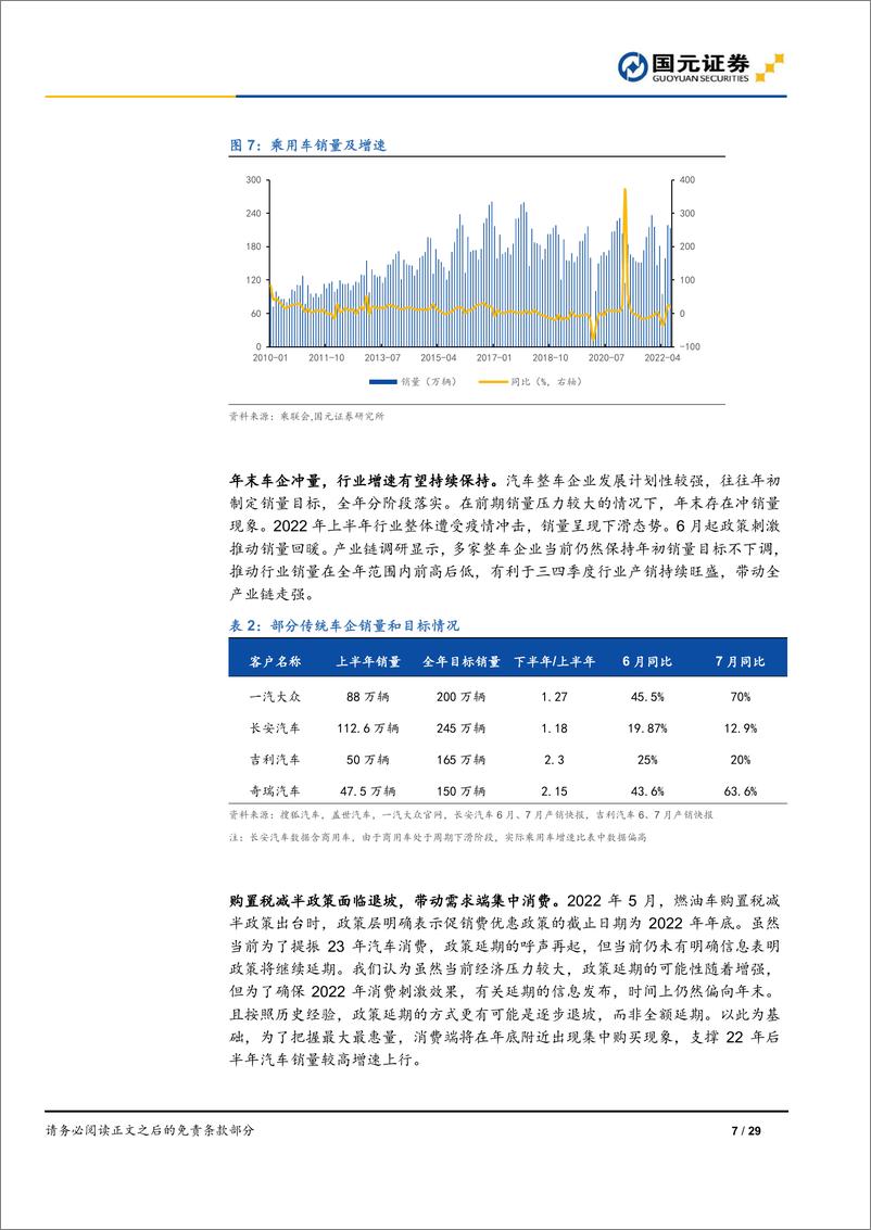 《汽车与零部件行业月度报告：中报业绩冲击收尾，迎接年末冲量旺季-20220904-国元证券-29页》 - 第8页预览图