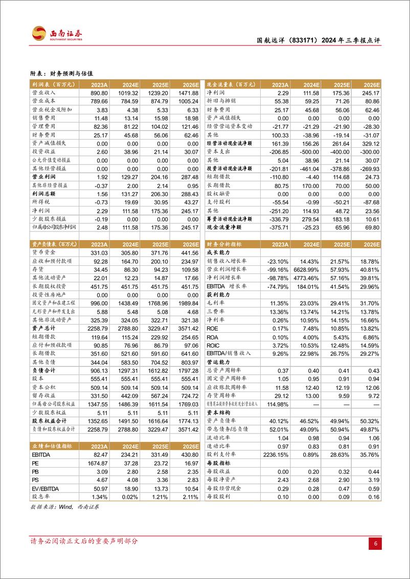 《国航远洋(833171)2024年三季报点评：积极布局外贸航线，享受高运价弹性-241101-西南证券-10页》 - 第7页预览图