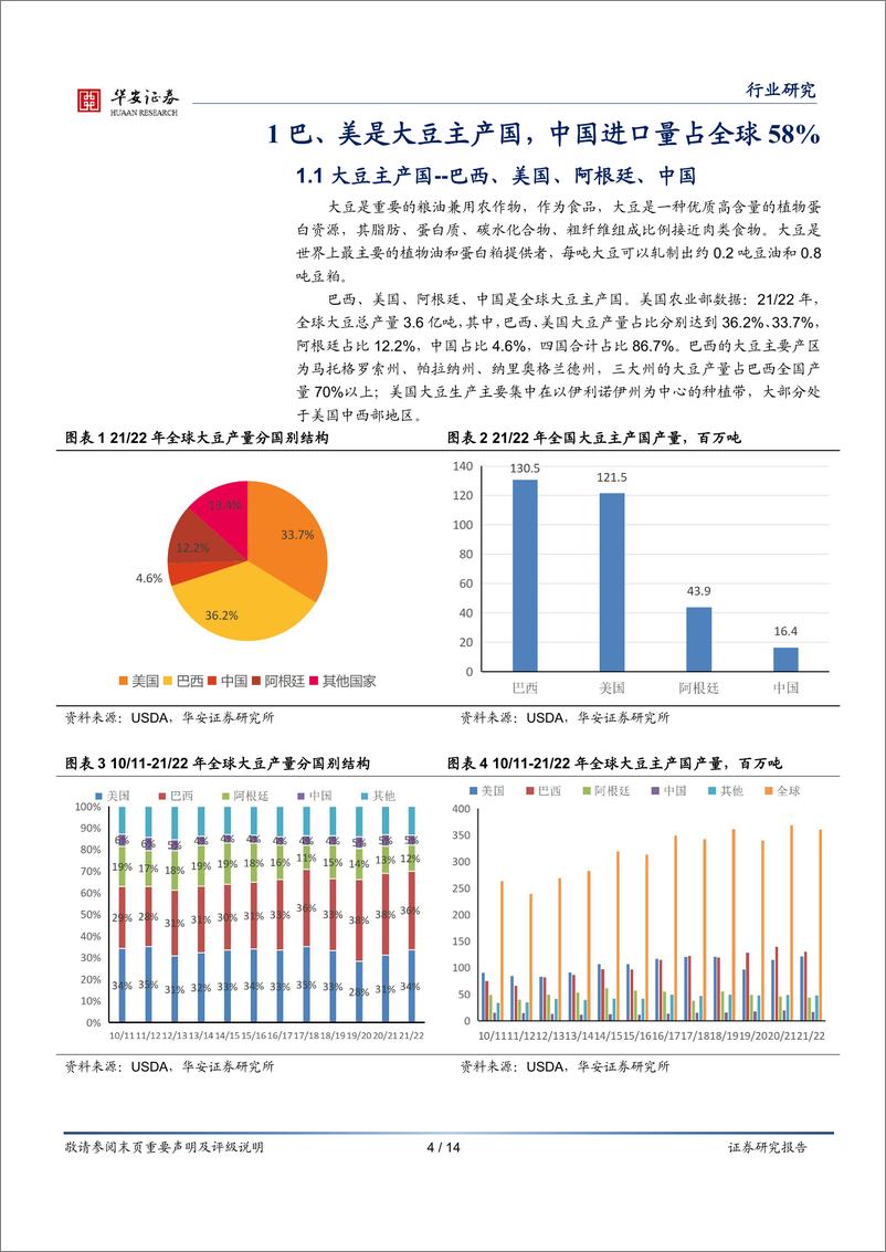 《种植业深度报告：大豆供给相对充裕，价格存进一步回落可能-240416-华安证券-14页》 - 第3页预览图