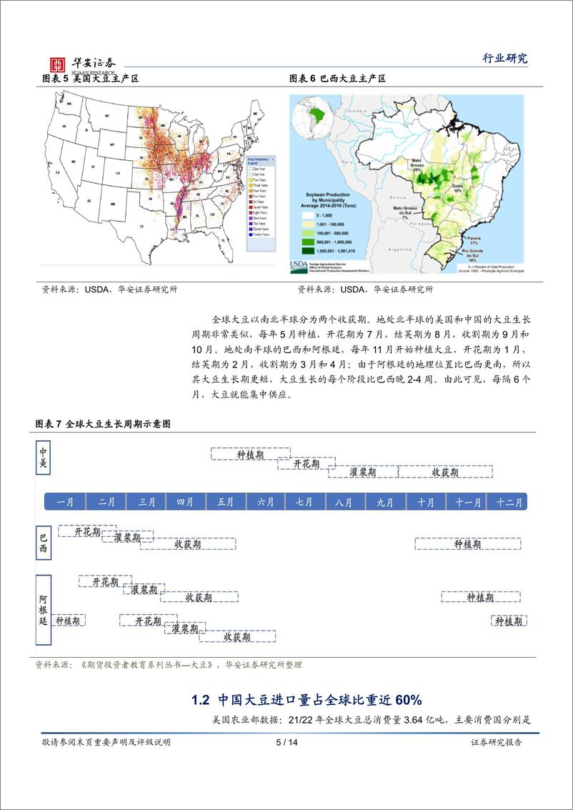 《种植业深度报告：大豆供给相对充裕，价格存进一步回落可能-240416-华安证券-14页》 - 第4页预览图