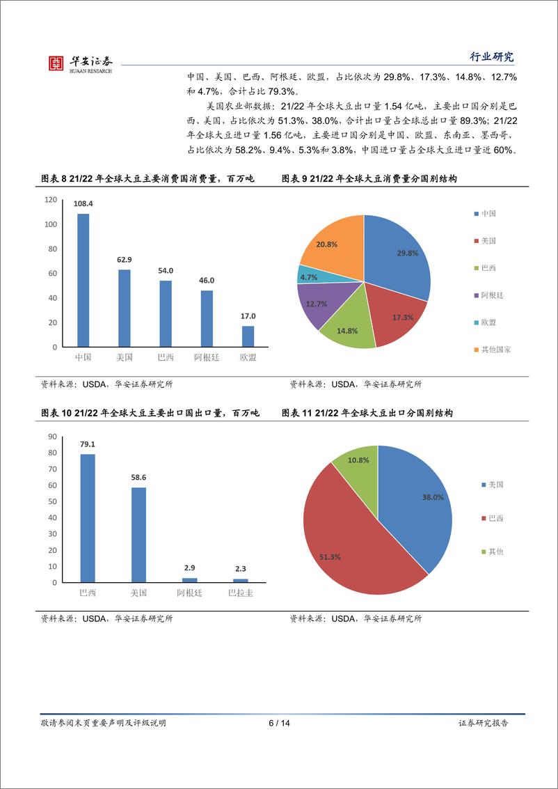 《种植业深度报告：大豆供给相对充裕，价格存进一步回落可能-240416-华安证券-14页》 - 第5页预览图