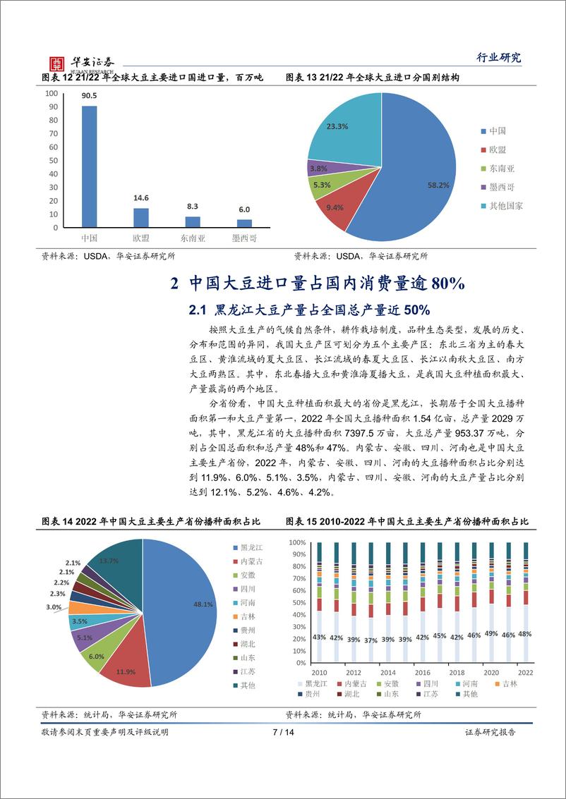 《种植业深度报告：大豆供给相对充裕，价格存进一步回落可能-240416-华安证券-14页》 - 第6页预览图