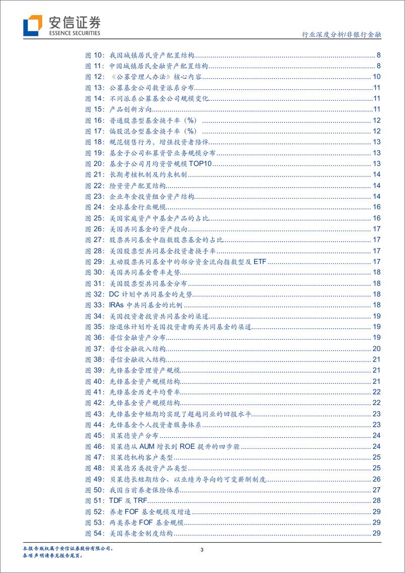 《非银行金融行业：公募发展新时代，机制革新产品致胜-20220615-安信证券-38页》 - 第4页预览图