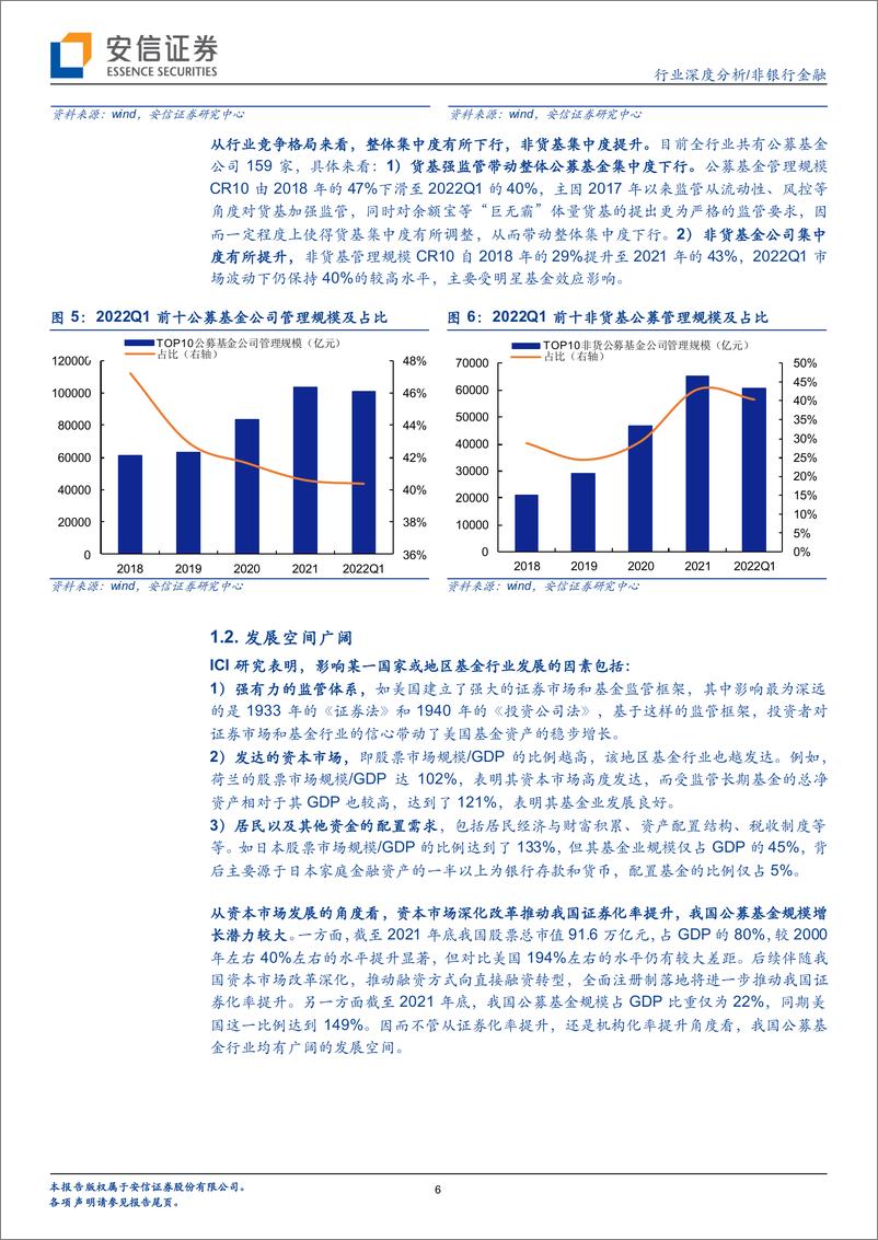 《非银行金融行业：公募发展新时代，机制革新产品致胜-20220615-安信证券-38页》 - 第7页预览图