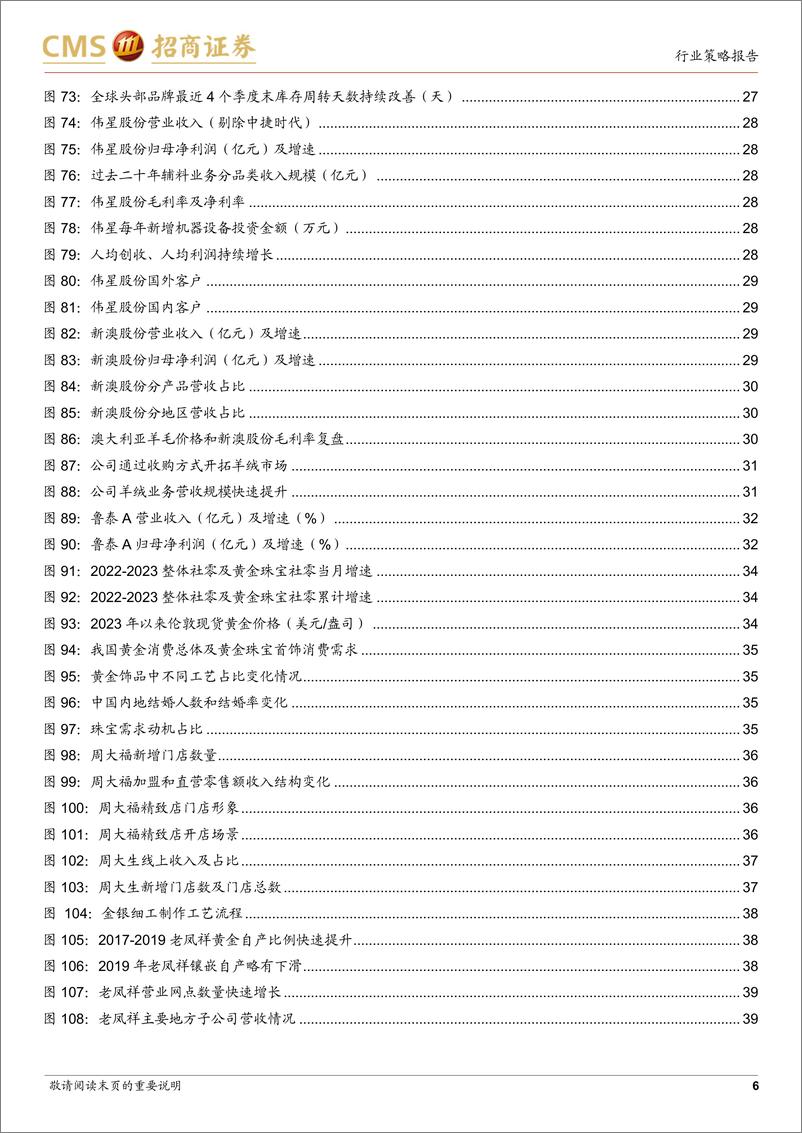 《纺织服装&黄金珠宝行业2023年中期投资策略：龙头逆势扩张进行中，把握低估值布局时机-20230604-招商证券-40页》 - 第7页预览图