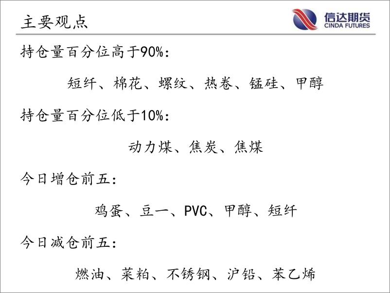 《商品期货指数持仓量跟踪-20220803-信达期货-57页》 - 第3页预览图