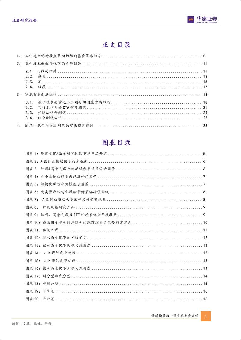 《指数基金投资+系列报告之一：基于技术面量化的指数基金绝对收益策略-20240220-华鑫证券-32页》 - 第3页预览图