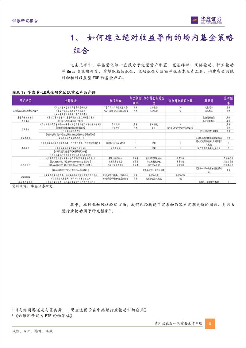 《指数基金投资+系列报告之一：基于技术面量化的指数基金绝对收益策略-20240220-华鑫证券-32页》 - 第5页预览图