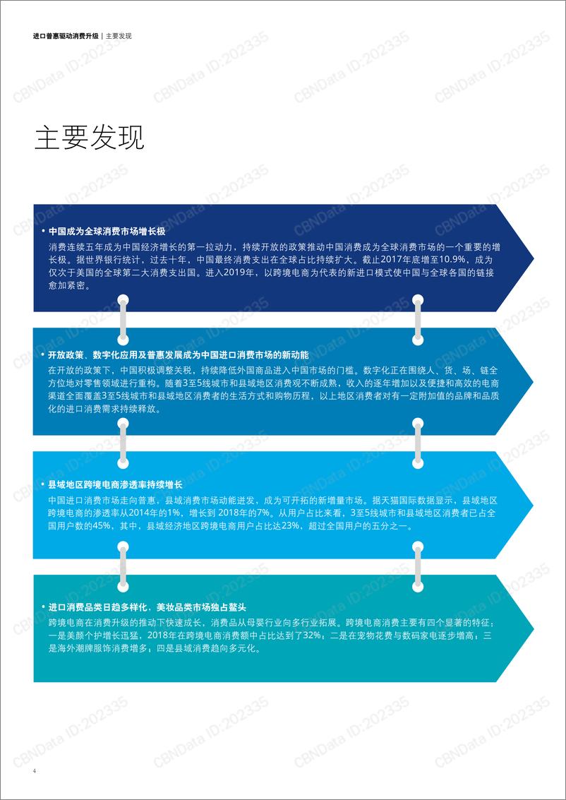 《2019中国进口消费市场研究报告》 - 第4页预览图