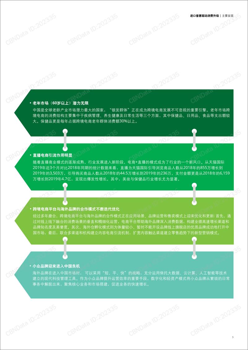 《2019中国进口消费市场研究报告》 - 第5页预览图