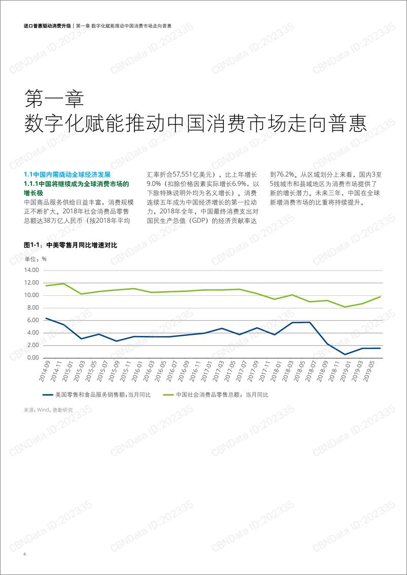 《2019中国进口消费市场研究报告》 - 第6页预览图