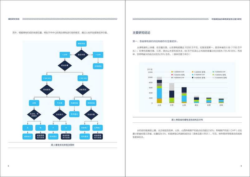 《中国典型省份煤电转型优化潜力研究-9页》 - 第5页预览图