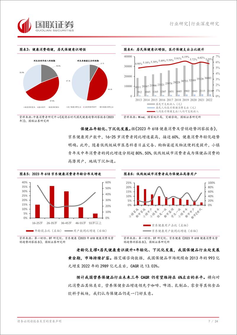 《国联证券-保健品四问四答_保健品是否还是一门好生意_》 - 第8页预览图