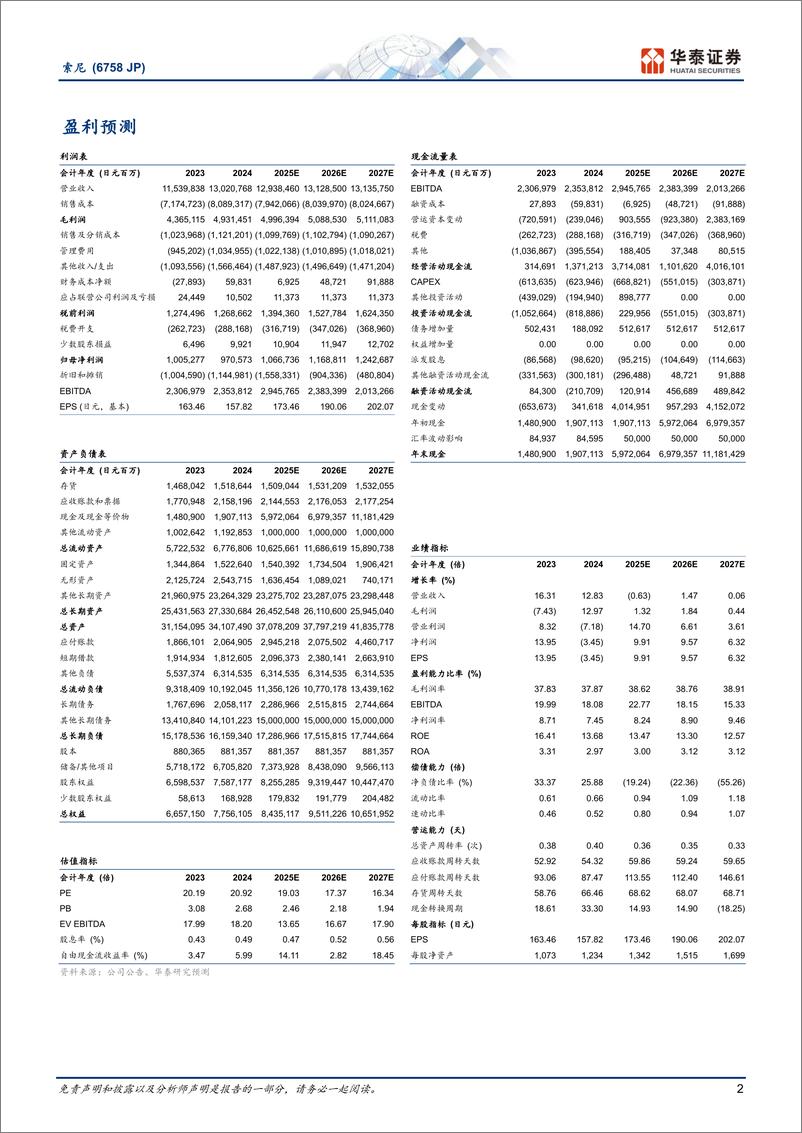 《消费电子行业：索尼(6758.JP)，全球科技娱乐龙头＋，IP进入收获期-241225-华泰证券-37页》 - 第2页预览图