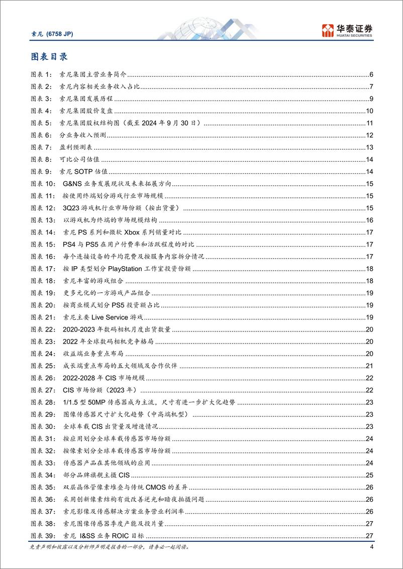 《消费电子行业：索尼(6758.JP)，全球科技娱乐龙头＋，IP进入收获期-241225-华泰证券-37页》 - 第4页预览图