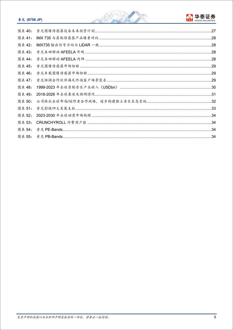 《消费电子行业：索尼(6758.JP)，全球科技娱乐龙头＋，IP进入收获期-241225-华泰证券-37页》 - 第5页预览图