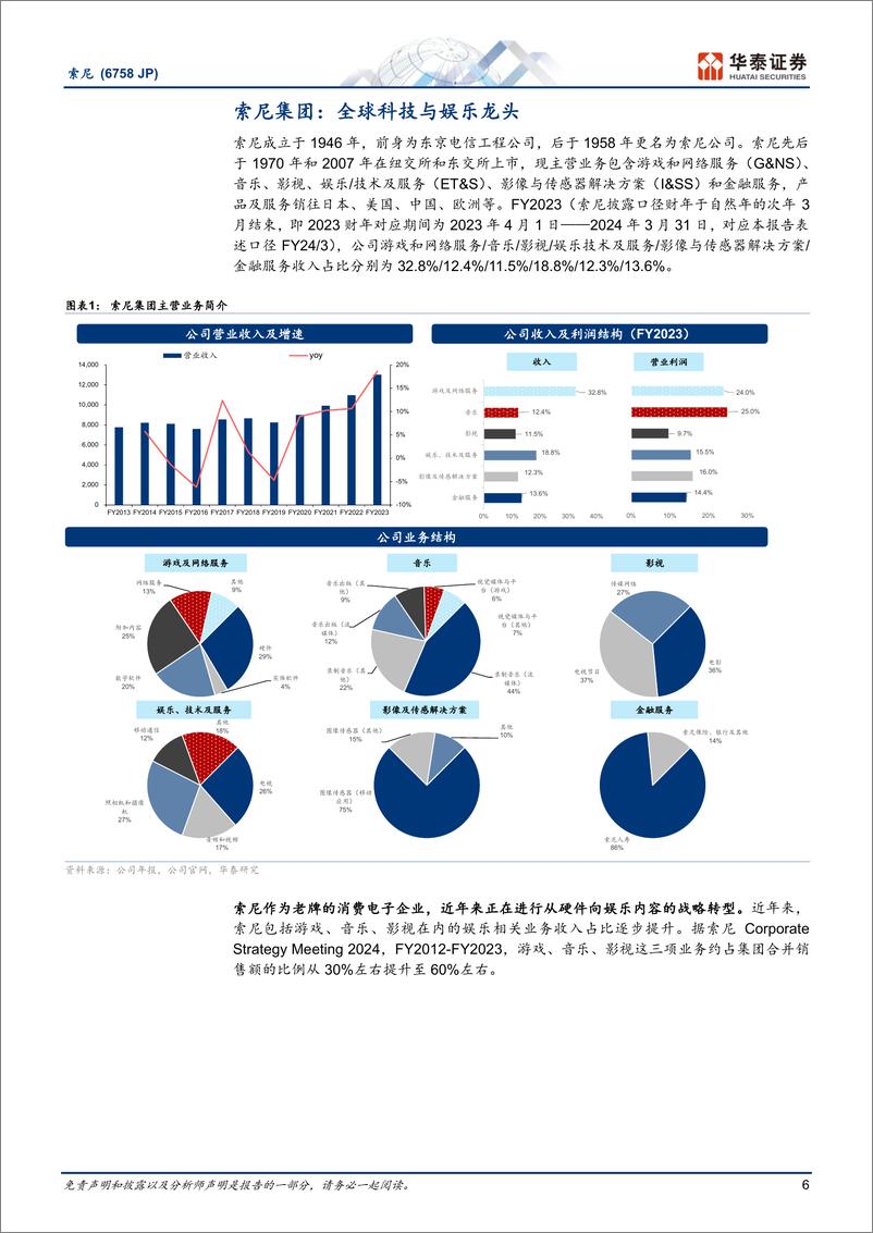 《消费电子行业：索尼(6758.JP)，全球科技娱乐龙头＋，IP进入收获期-241225-华泰证券-37页》 - 第6页预览图