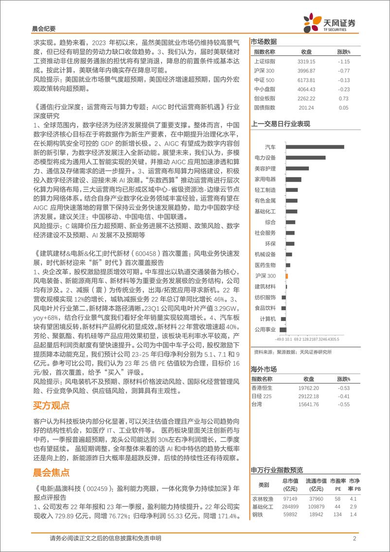 《20230511-天风证券-晨会集萃》 - 第2页预览图