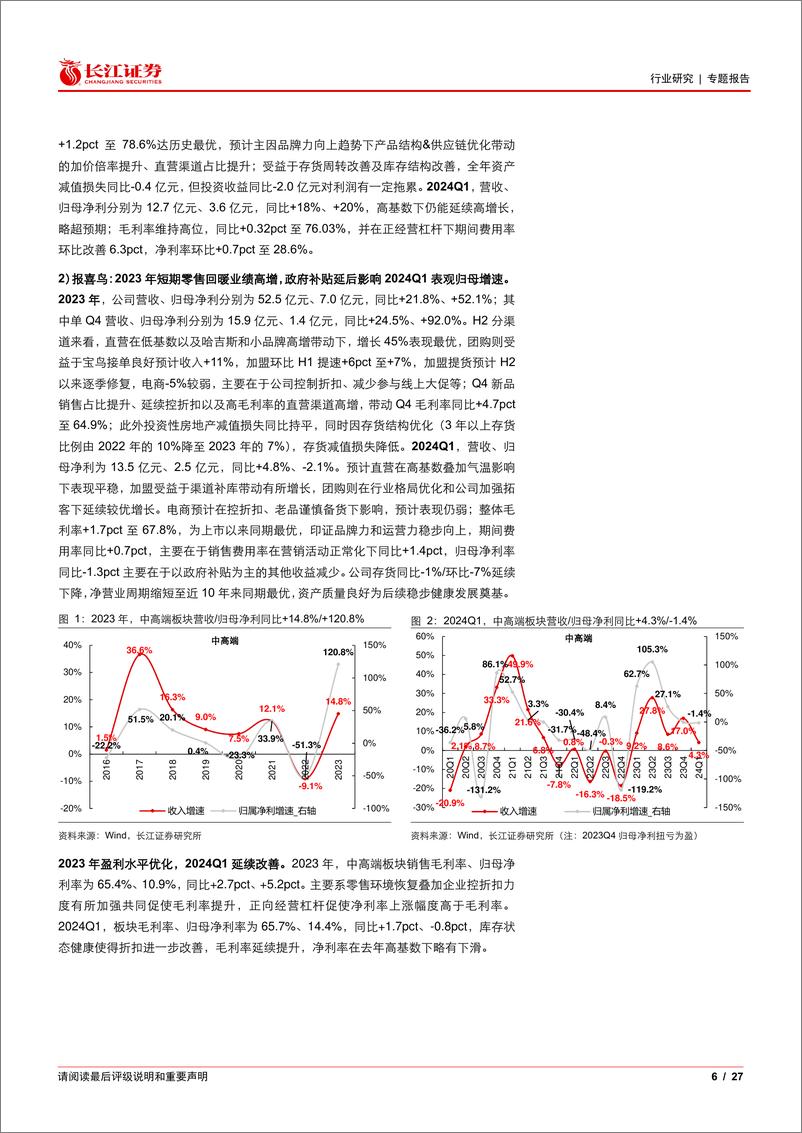 《纺织服装行业2023年%262024Q1综述：2024Q1制造如期修复，品牌景气暂回落-240520-长江证券-27页》 - 第6页预览图