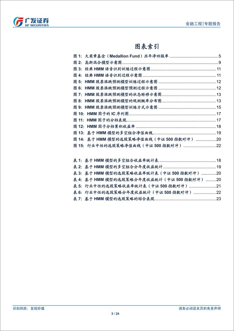 《广发证2018090广发证券金融工程专题报告：再探西蒙斯投资之道，基于隐马尔科夫模型的选股策略研究》 - 第3页预览图