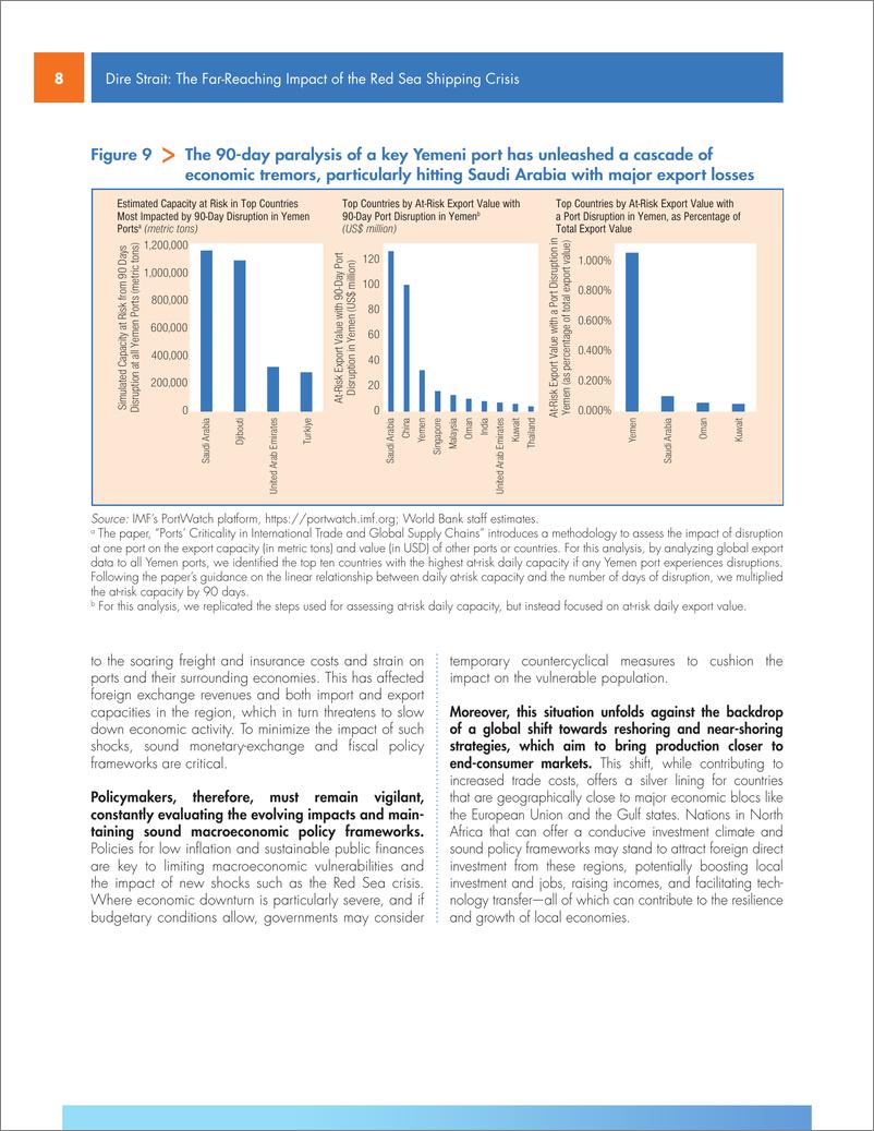《世界银行-Dire Strait：红海航运危机的深远影响（英）-2024.4-12页》 - 第8页预览图