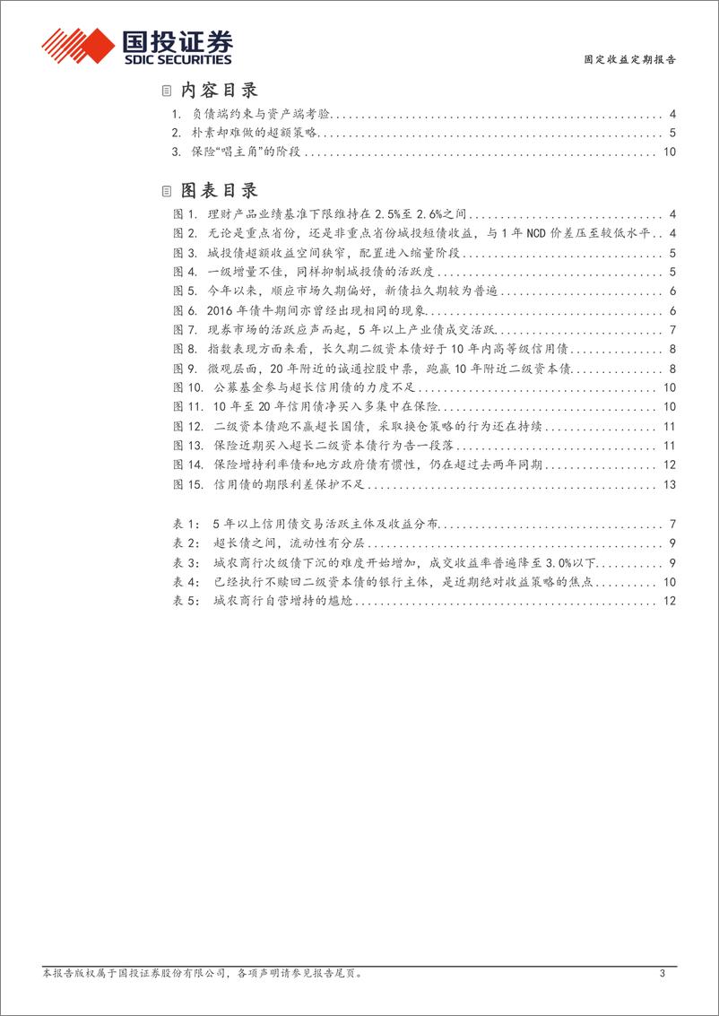 《债券策略报告：超10年的久期划算吗？-240310-国投证券-15页》 - 第3页预览图