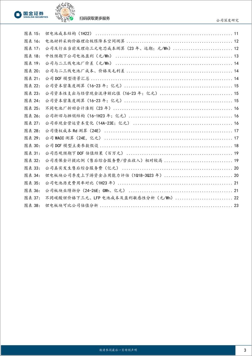 《宁德时代-300750.SZ-从现金流视角看锂电龙头-20240419-国金证券-26页》 - 第3页预览图