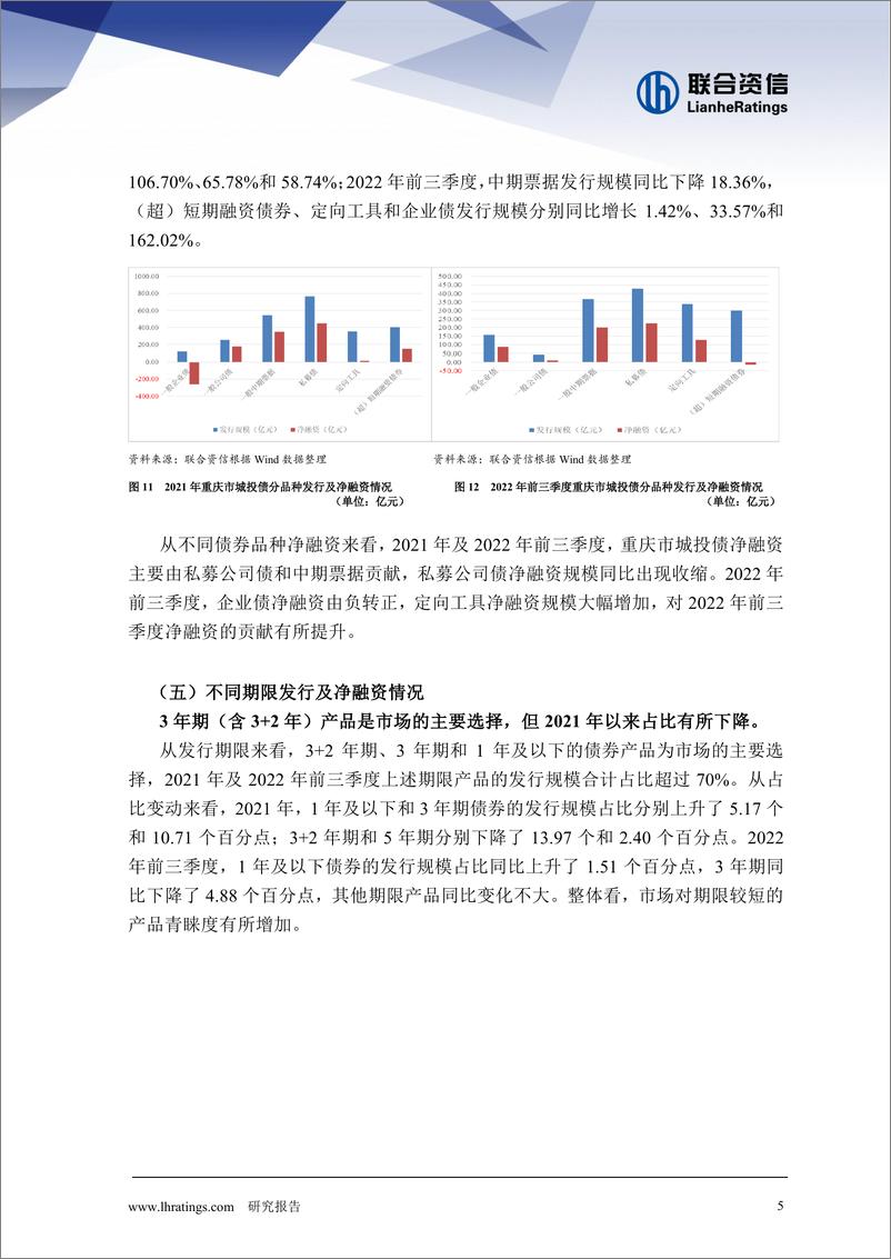 《联合资信-2021年以来重庆市城投债发行特点研究-16页》 - 第6页预览图