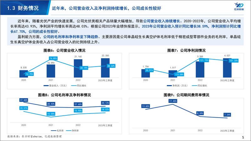 《北交所个股研究系列报告：高端装备精密成型零部件供应商-20240409-亿渡数据-13页》 - 第5页预览图