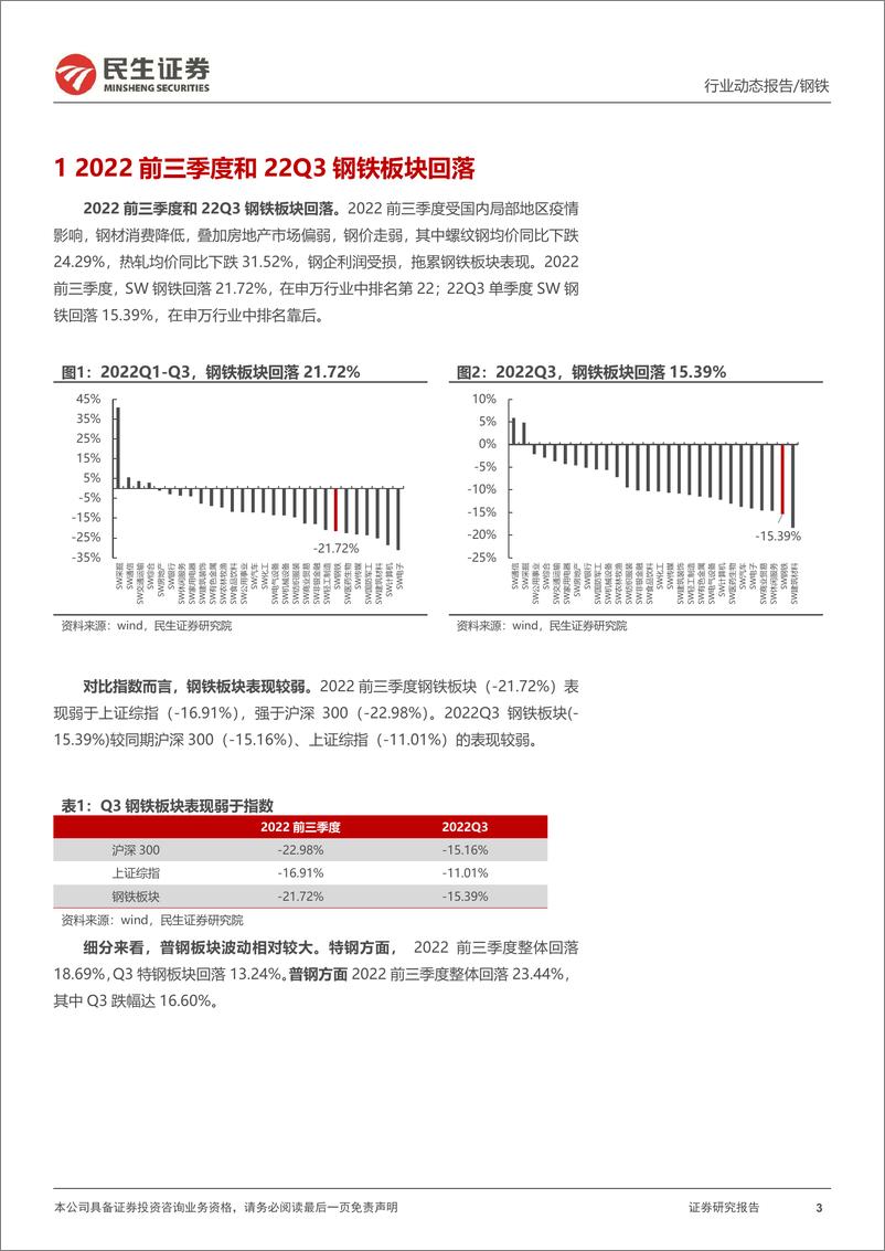 《钢铁行业2022年三季报总结：2022Q3业绩环比下滑，关注能源钢材标的-20221107-民生证券-23页》 - 第4页预览图