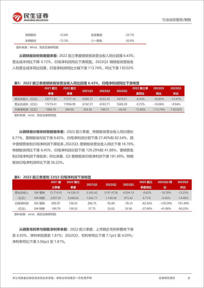 《钢铁行业2022年三季报总结：2022Q3业绩环比下滑，关注能源钢材标的-20221107-民生证券-23页》 - 第6页预览图